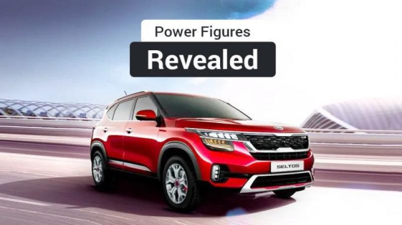 Kia Seltos power figures revealed, will be most powerful offering in its segment