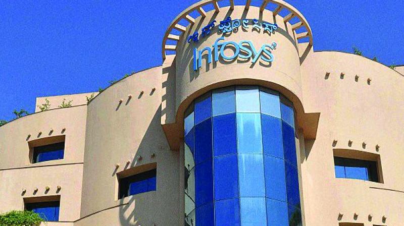 Infosys recovers lost ground; rises over 1 per cent