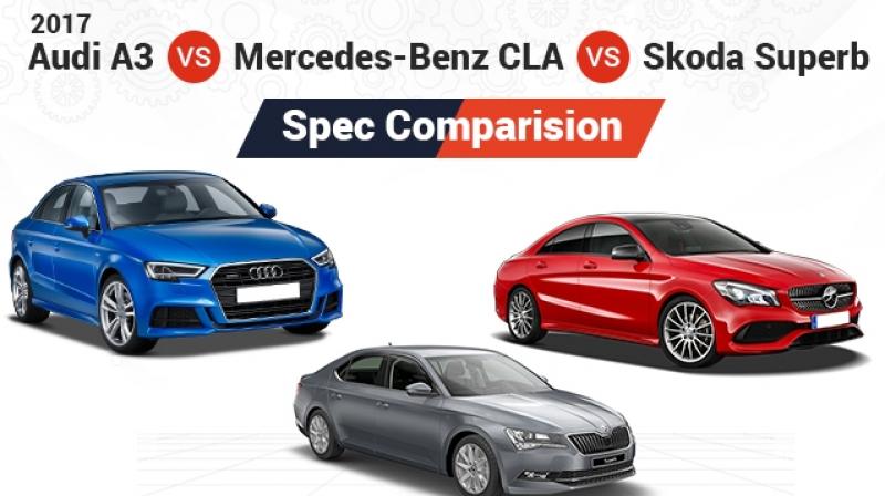 Lets check the specifications of all three cars and see how they fare against each other.