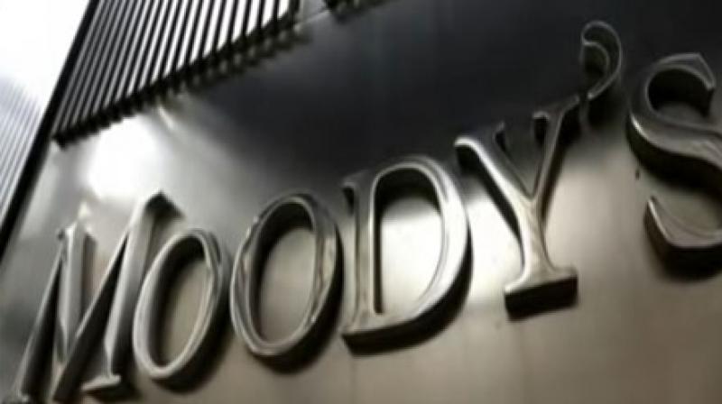 Rating Agency Moodys