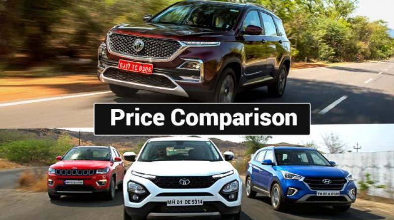 MG Hector vs Tata Harrier vs Jeep Compass vs Hyundai Creta: What do the prices say?