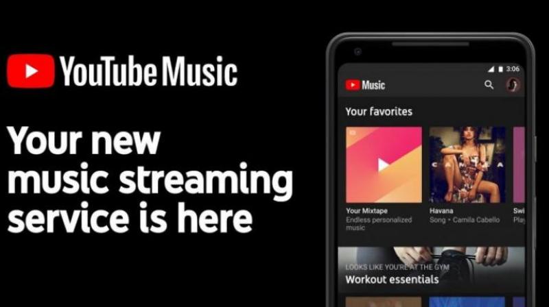 YouTube Premium, Music: What you need to know