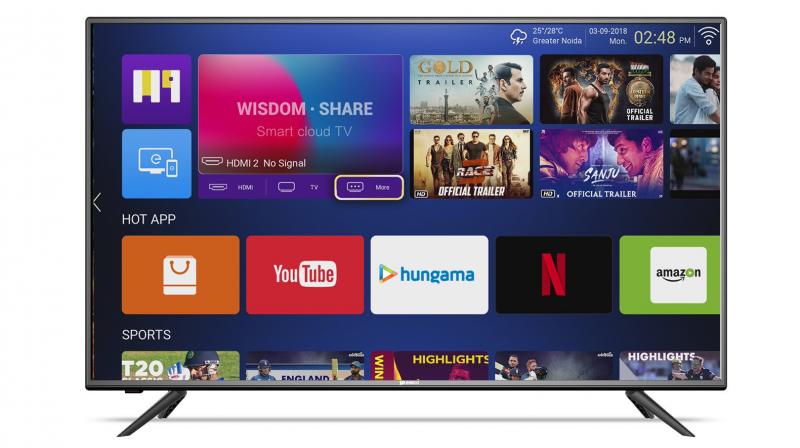 Shinco India drops Smart Tv prices up to Rs 5000 during the Amazon Freedom Sale