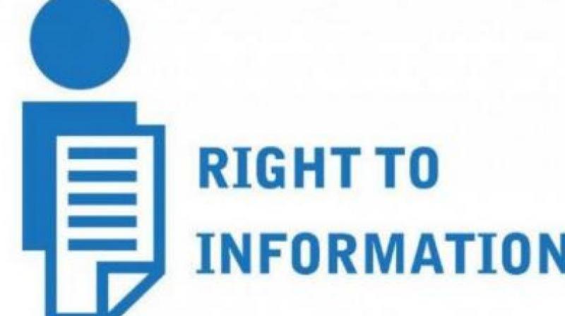 Locking up information: Crippling the RTI Act