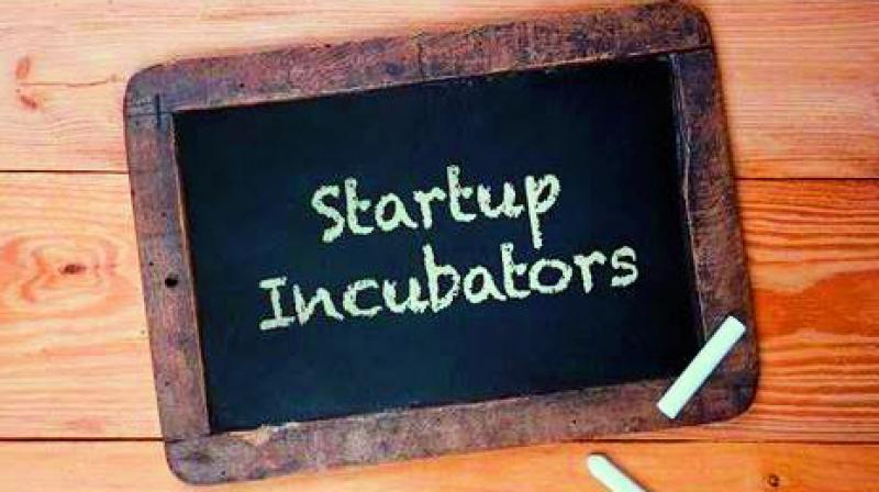 Hyderabad: For incubation centres, start-up needs Rs 400 crore