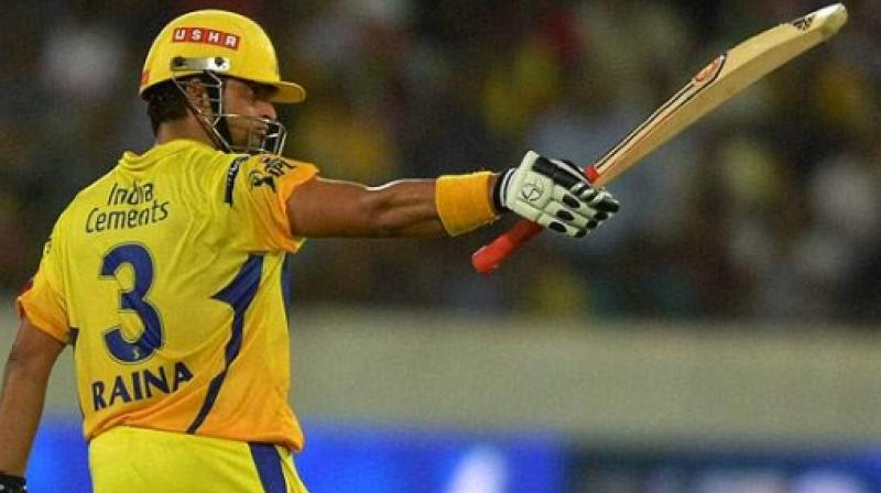Article 370 revoked: \Landmark move\, says cricketer Suresh Raina