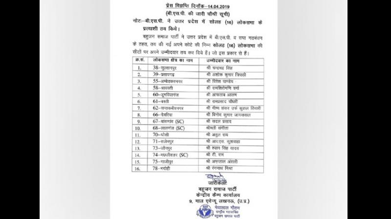 BSP announces candidates for 16 Lok Sabha seats of UP