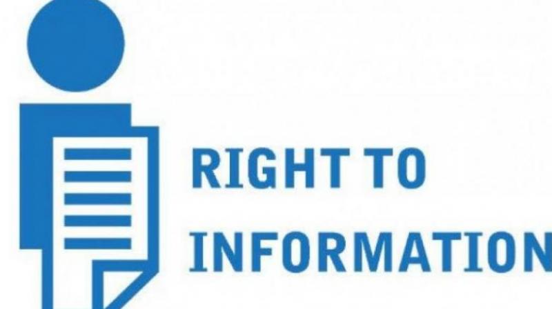 RTI Act changes ill-advised