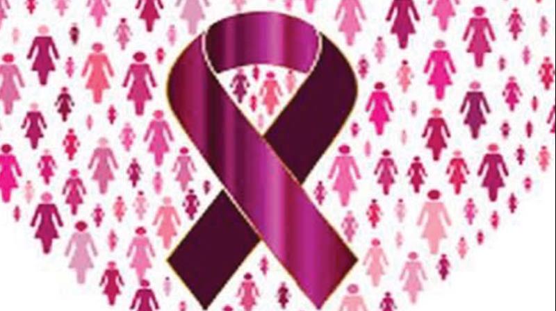 Breast cancer, 27 per cent of all cancers
