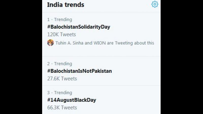 #BalochistanSolidarityDay and #14AugustBlackDay trend on Pak\s Independence Day