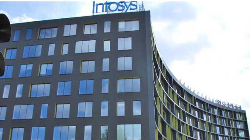 Infosys in May 2017 said it would hire 10,000 American workers by 2019.