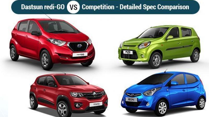 Dominated by the Alto 800 and accompanied by the Hyundai Eon and the Renault Kwid, the baby Datsun is ready to take a slice from the largest selling.