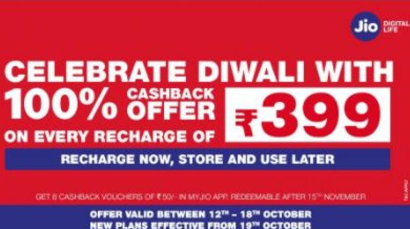 Reliance Jio on Thursday unveiled a Diwali Dhan Dhana Dhan offer, promising 100 per cent cashback and locking-in of existing tariff benefits for consumers recharging with Rs 399 between October 12 and 18. (Photo: Twitter| Reliance Jio)