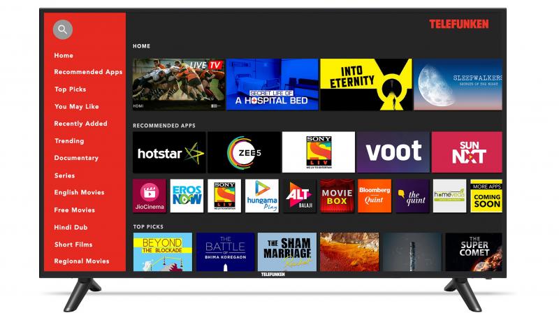 Telefunken disrupts 4K TV market with budget offerings
