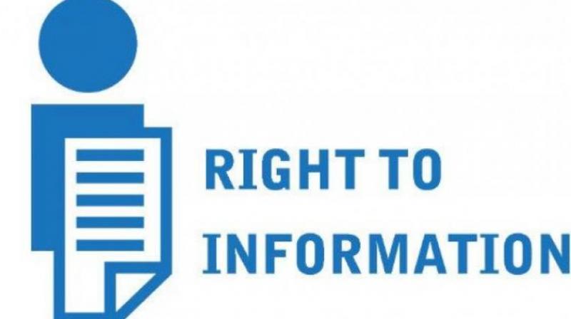 Kochi: CIAL comes under RTI Act, says SIC
