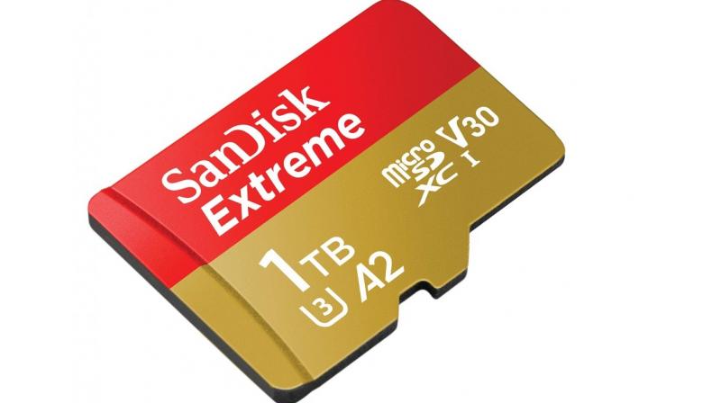 You can finally purchase SanDisk\s 1TB microSD card