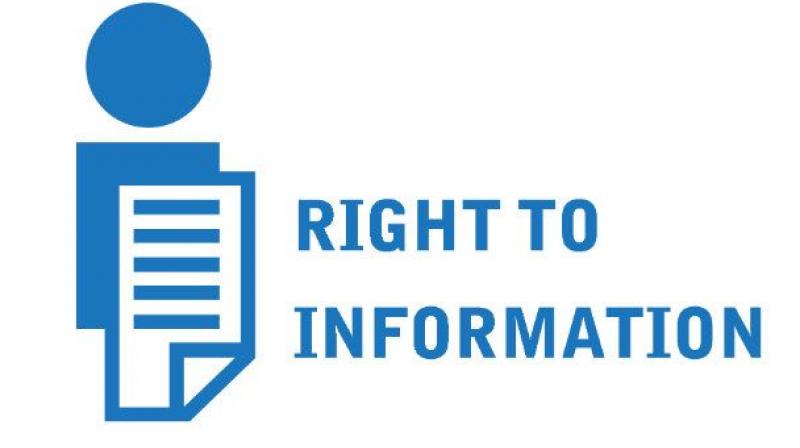 Over five lakh people have filed RTI applications online ever since the launch of a website for the same.