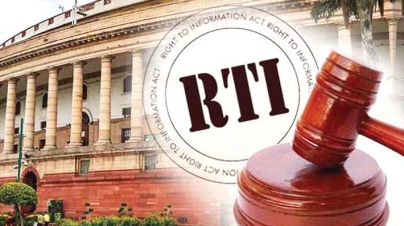 Effectiveness of RTI lies with enforcers