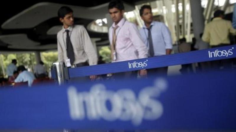 At NSE, shares of Infosys slipped 1.21 per cent to Rs 915.25.