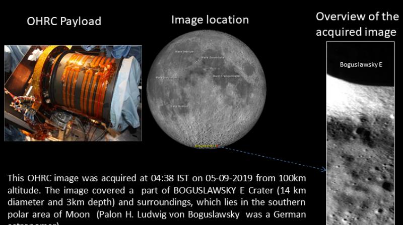 ISRO releases high resolution images of Moon clicked from Chandrayaan 2