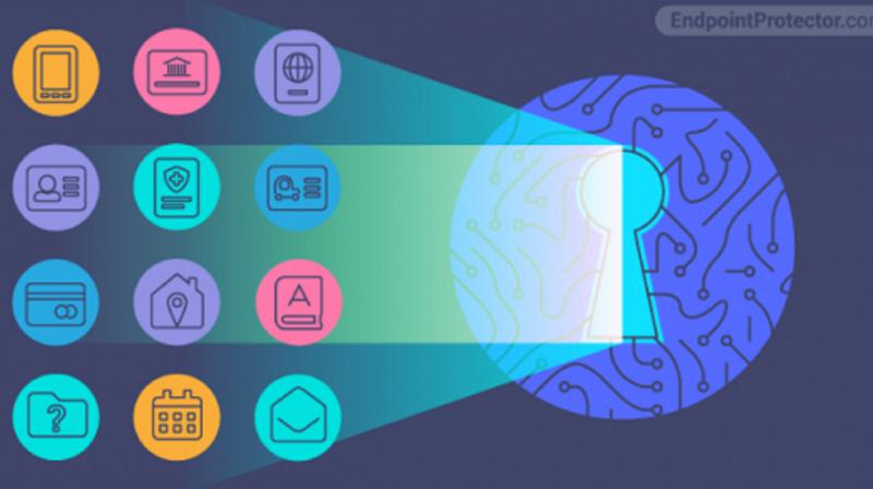 5 Best Practices for Data Breach Prevention in 2019 5 Best Practices for Data Breach Prevention in 2019