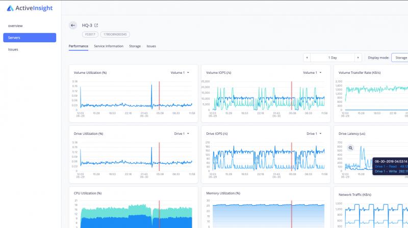 Synology Unveils Strategies for Future Data Management