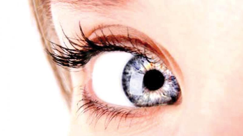 Hyderabad: Dry eye syndrome is on rise