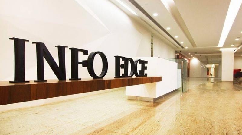 Info Edge to acquire Highorbit Careers for Rs 81 crore