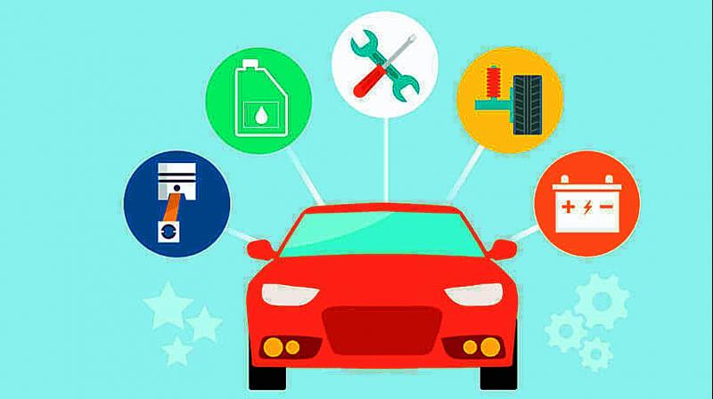What all will your car: Insurance Not Cover?