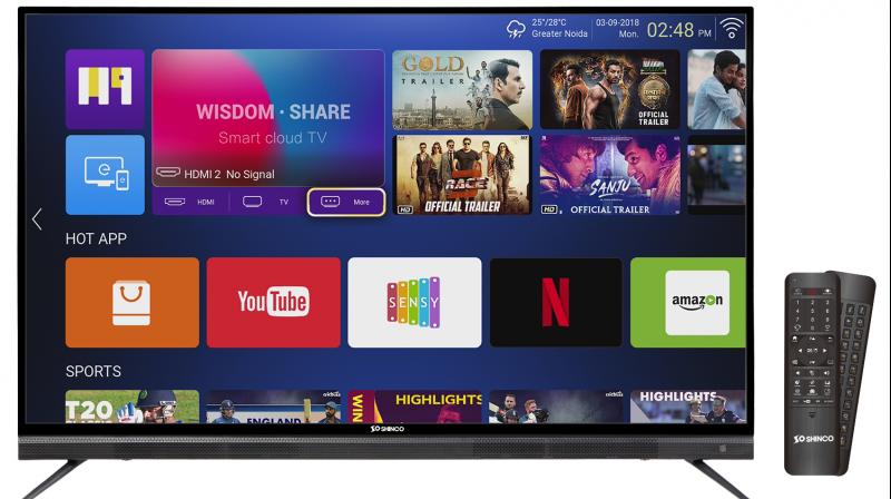 Shinco TVs on heavy discount at Amazon Prime Day sale