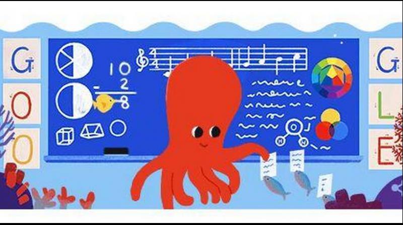 Google celebrates Teachers Day with an animated doodle