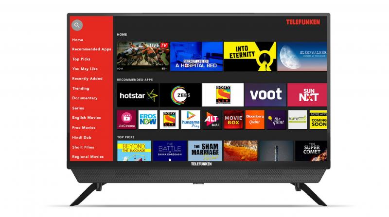 German brand launches Quantum Luminit television for as low as Rs 7,999