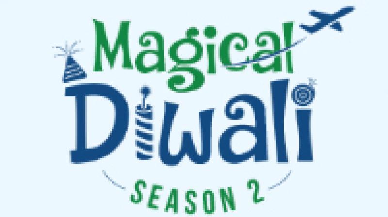 Add festive cheers to your celebration with TVS Creditâ€™s #MagicalDiwali contest