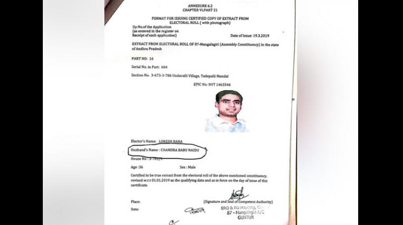 Nara Lokesh mentions father Chandrababu Naidu as husband in poll affidavit