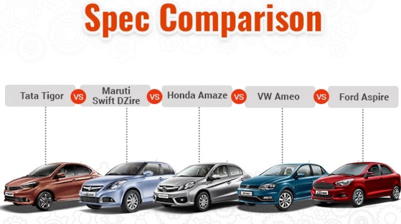 Lets have a look at the specifications of all these sedans and see where the new Tigor stands compared to its rivals.