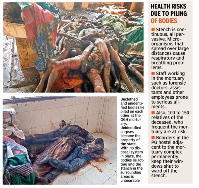 Bodies in Osmania General Hospital