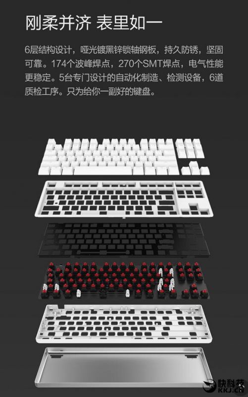Xiaomi Keyboard