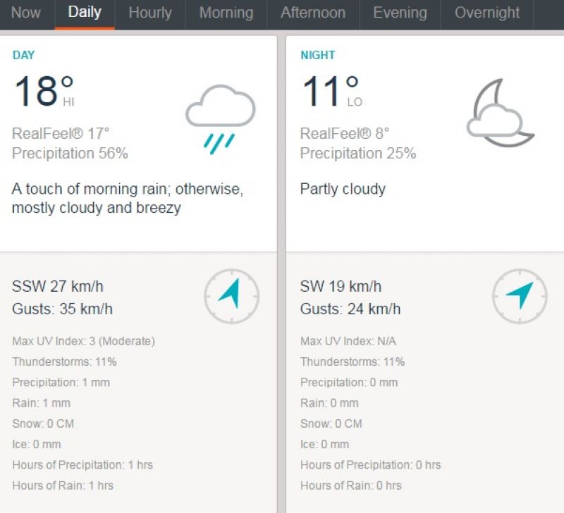 (Photo: Screengrab from accuweather website)