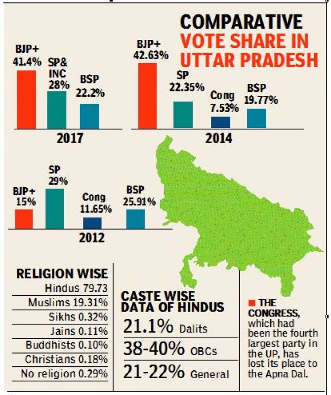 Infographic