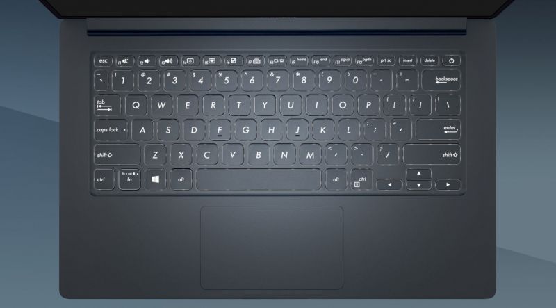 ASUS VivoBook 14 X403 review