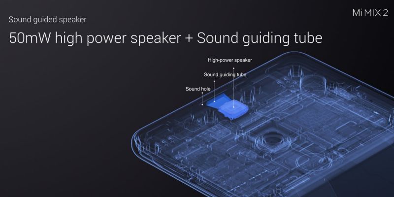 ผลการค้นหารูปภาพสำหรับ sound guided speaker mix 2