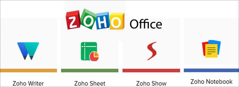 AI AI Yo! Zoho India's first AI-based Office Suite
