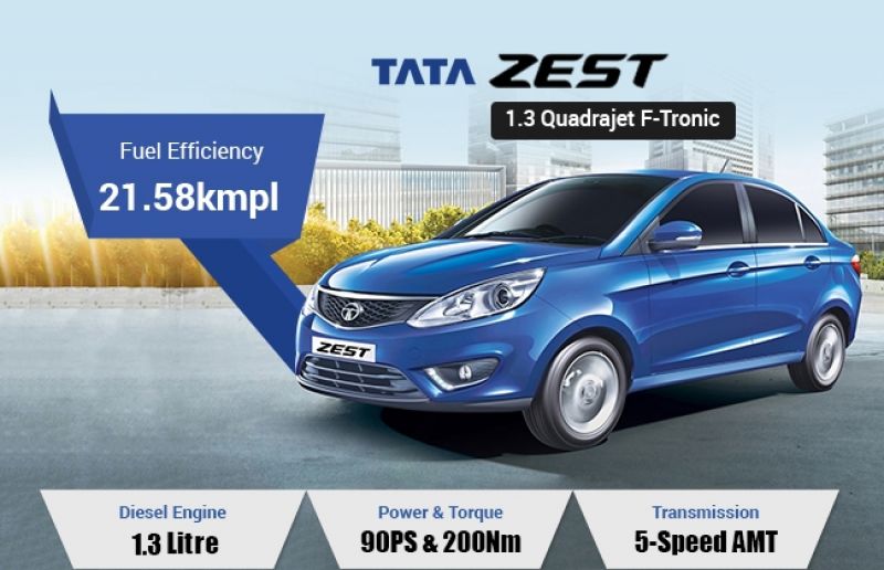 Top 5 most fuel efficient diesel automatic sedans in India