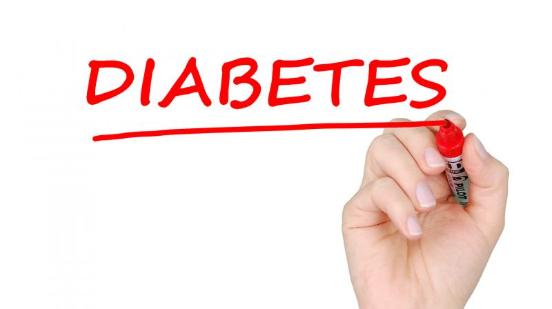 Diabetes is a disease, which affects your body, where our blood sugar/Glucose level gets too high.