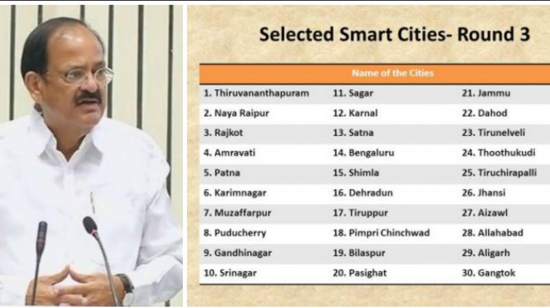 Third list of Smart City announced by M Venkaiah Naidu. (Photo: Twitter | ANI)