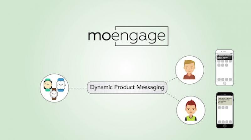 MoEngage  A Dynamic Product