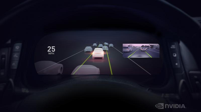DRIVE AutoPilot integrates for the first time high-performance NVIDIA Xavier system-on-a-chip (SoC) processors and the latest NVIDIA DRIVE Software to process many deep neural networks (DNNs) for perception as well as complete surround camera sensor data from outside the vehicle and inside the cabin.