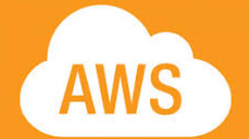 AWS Backup makes protecting storage volumes, databases, and file systems easier.