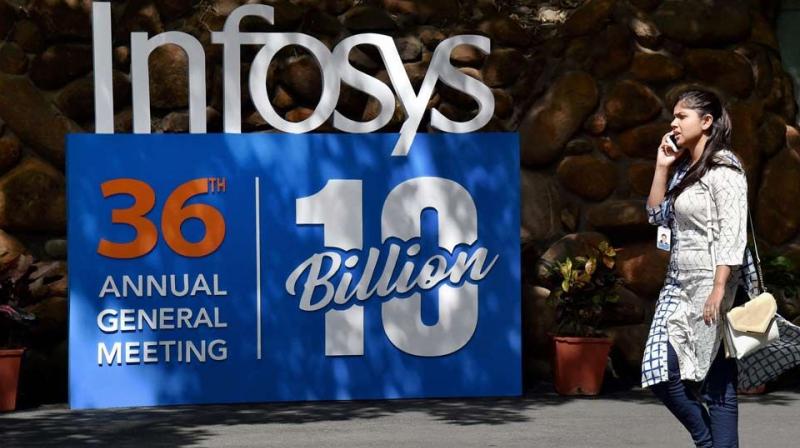 Intra-day, Infosys share price rose by 2.4 per cent to Rs 945.85. (Photo: PTI)