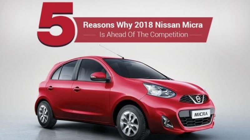 The 2018 Nissan Micra is the ideal choice as it ticks all the right boxes to be your smart ride.